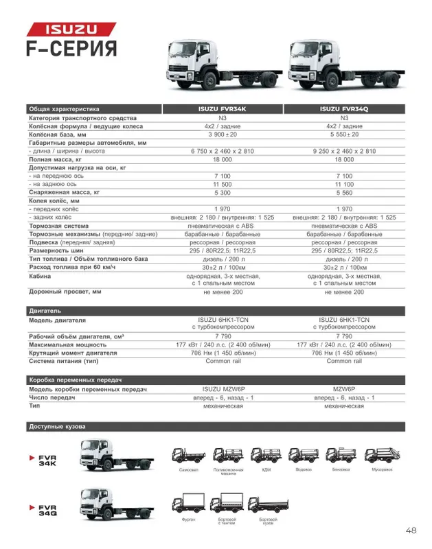 Isuzu FVR34Q Shassi Muddatli to'lov 18 oygacha — фото 1