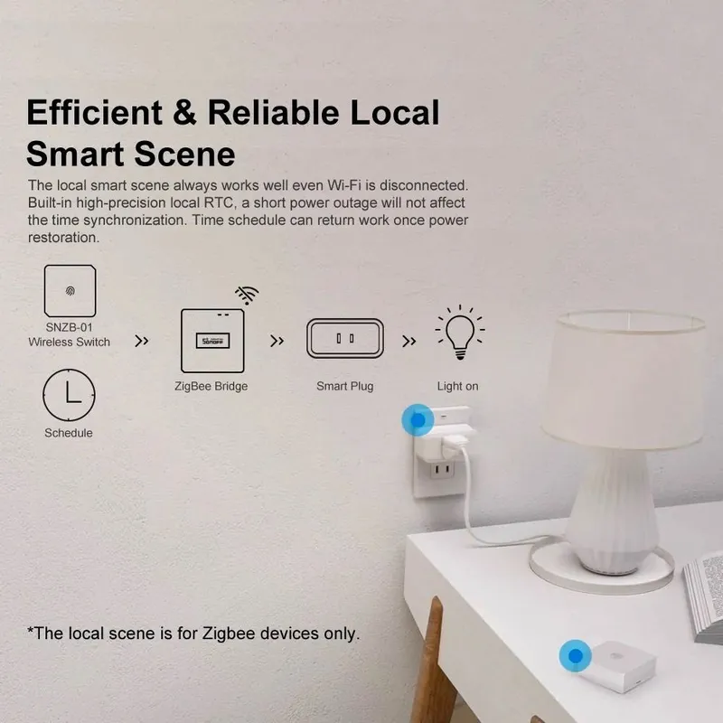 SONOFF Zigbee Bridge Pro: Wi-Fi мост Zigbee, LAN, Home Assistant 3 SONOFF Zigbee Bridge Pro: Wi-Fi мост Zigbee, LAN, Home Assistant 3