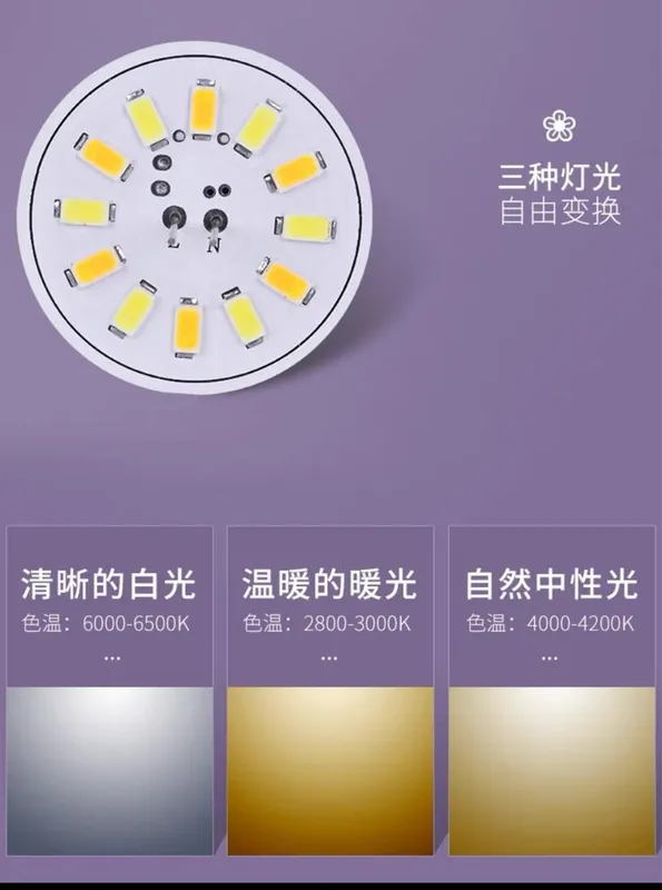 Продаётся новый LED лампы для люстры. — фото 3