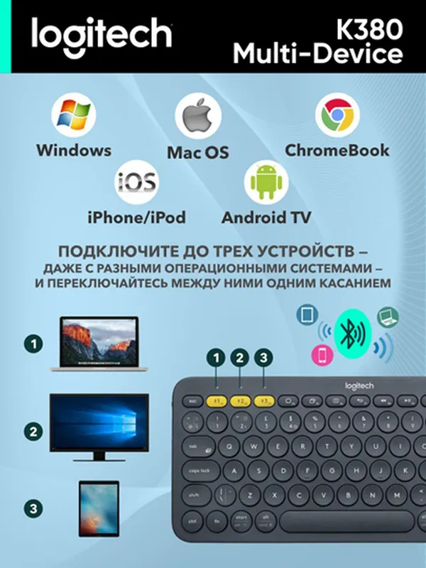 Беспроводная клавиатура Logitech K380 Multi-Device Bluetooth — фото 3