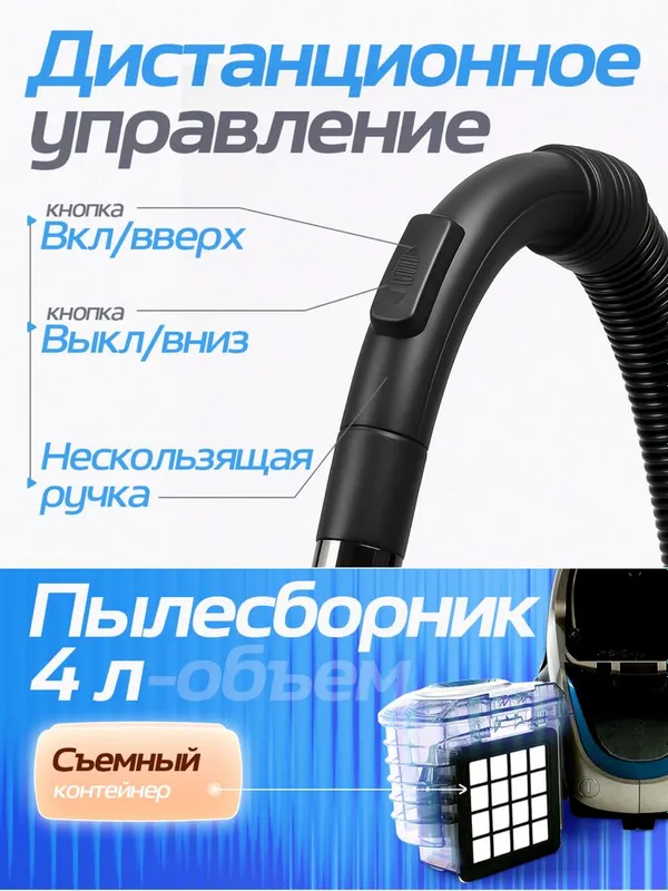 Пылесос Samsung мощный 3600 W, инновационный циклонный, НЕРА фильтр — фото 2