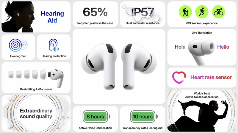Airpods pro 3 USA original