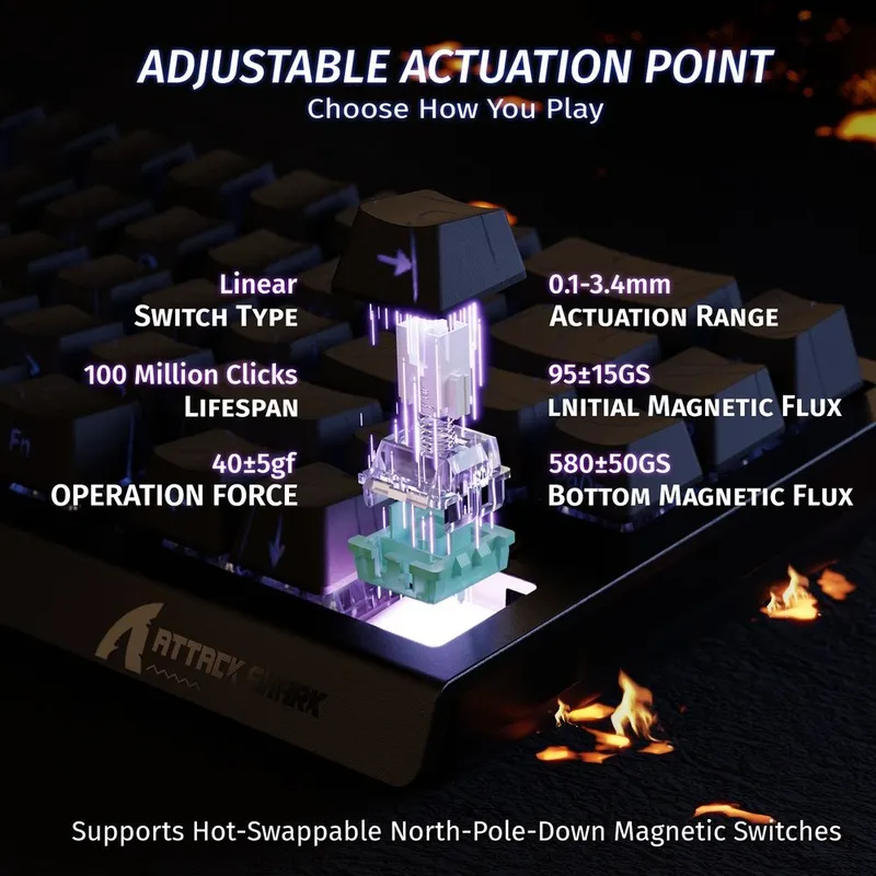 NEW Attack shark X68 HE Magnetic — фото 3