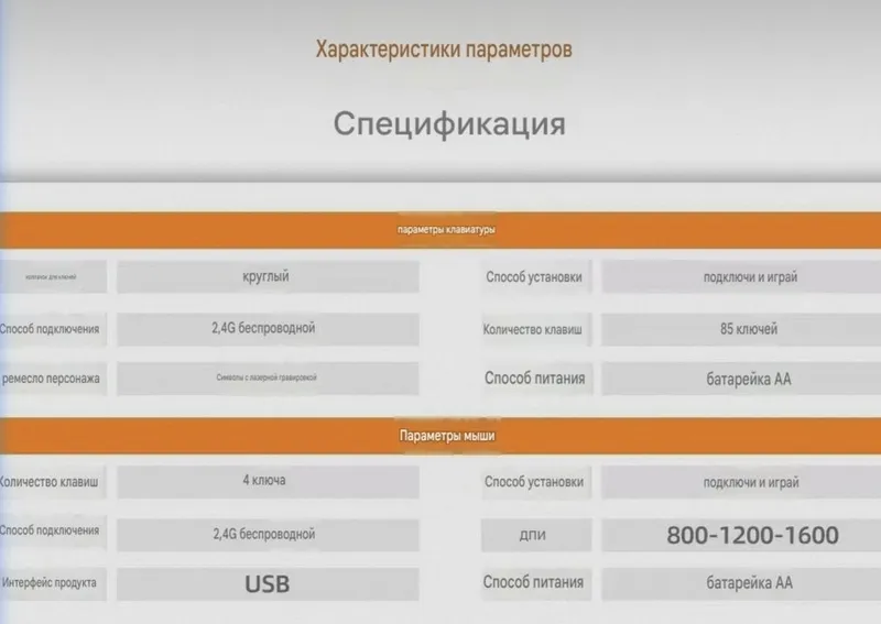 Беспроводной комплект «Ретро-панк» (клавиатура и мышь) — фото 6