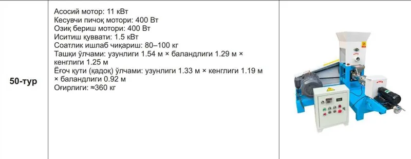 Ekstruderlar, Xitoydan birinchi qo'l! — фото 1