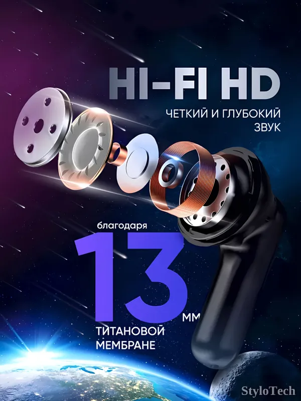 Беспроводные наушники сенсорные с шумоподавлением 2 Беспроводные наушники сенсорные с шумоподавлением 2