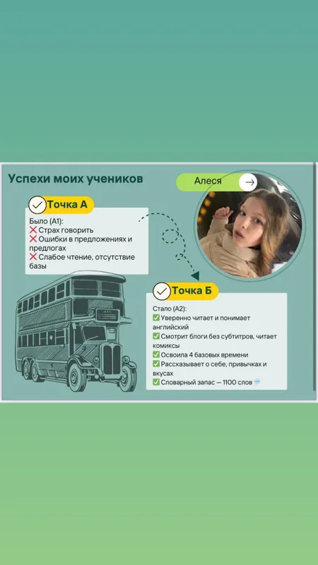 Репетитор Английского 2