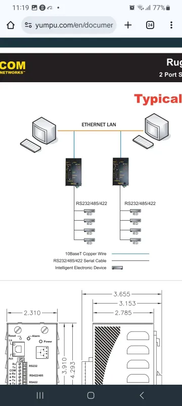 Serial- to -Ethernet converter RUGGEDCOM RMC30 siemens — фото 3