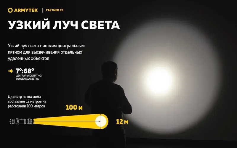 Фонарь Armytek Partner C2 Magnet USB — фото 3