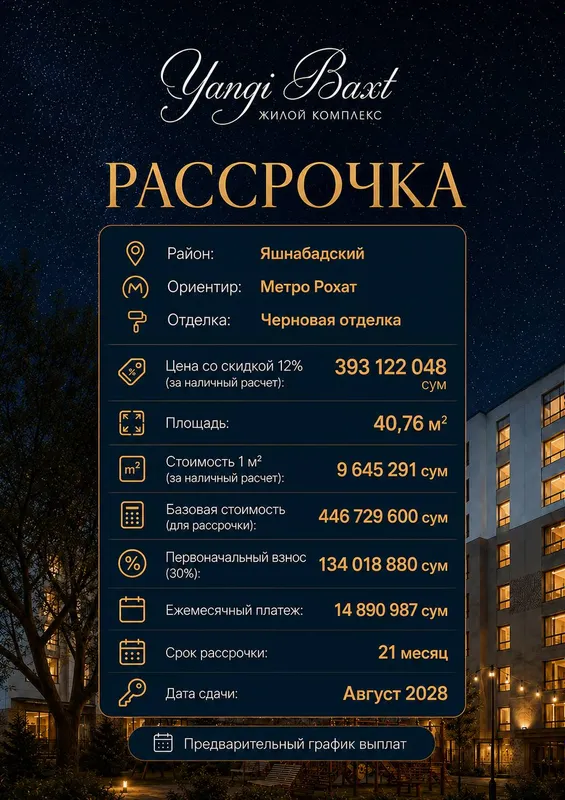 2-комн. Первый взнос 134 млн, 21 месяц по 14,8 млн 1 2-комн. Первый взнос 134 млн, 21 месяц по 14,8 млн 1