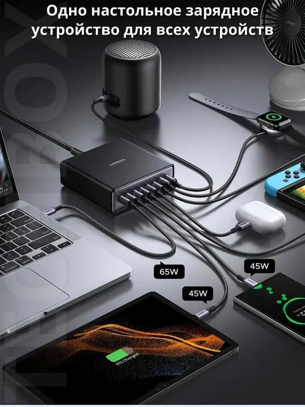 "UGREEN" X766 PD3.0 GAN зарядное устройство c мощностью 200W 2 "UGREEN" X766 PD3.0 GAN зарядное устройство c мощностью 200W 2