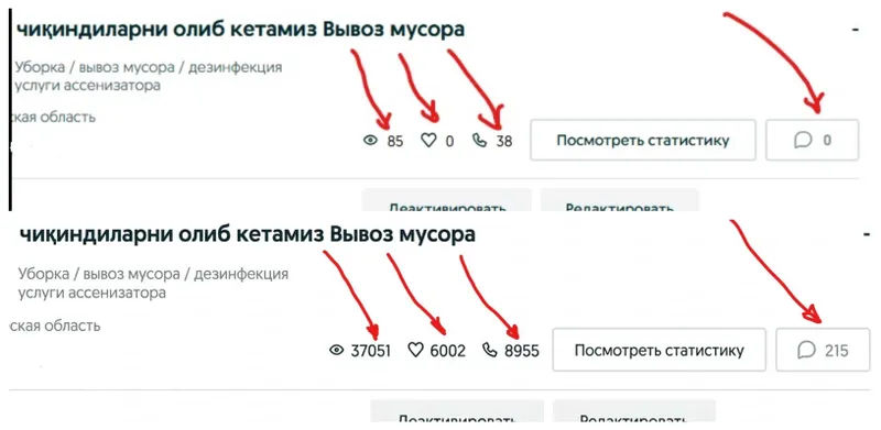 Увеличу просмотры и звонки на OLX Ташкент — кейсы покажу