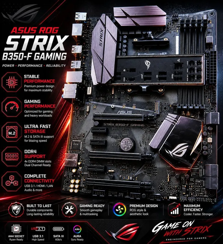Asus ROG Strix B350-F Gaming