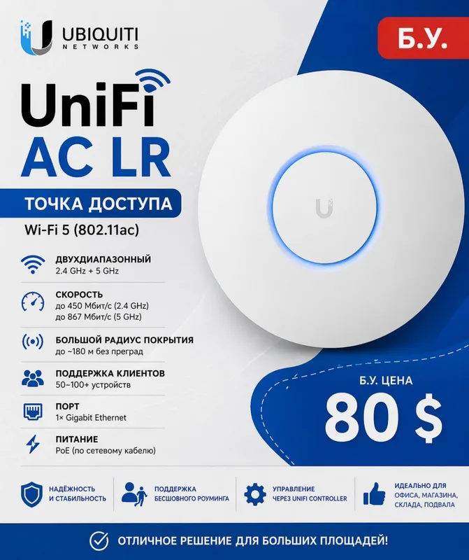 Ubiquiti UniFi AC LR (UAP-AC-LR) Ubiquiti UniFi AC LR (UAP-AC-LR)