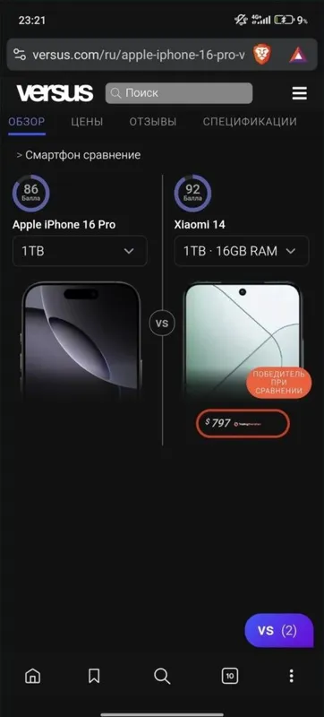 Xiaomi 14 global 256/12 5