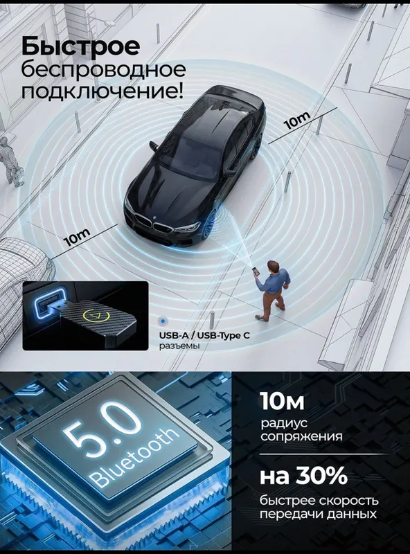 Беспроводной адаптер CarPlay, Android Auto 2в 1 4