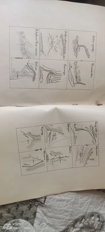 Семиреченская хронометрическая экспедиция 1912 года — фото 2