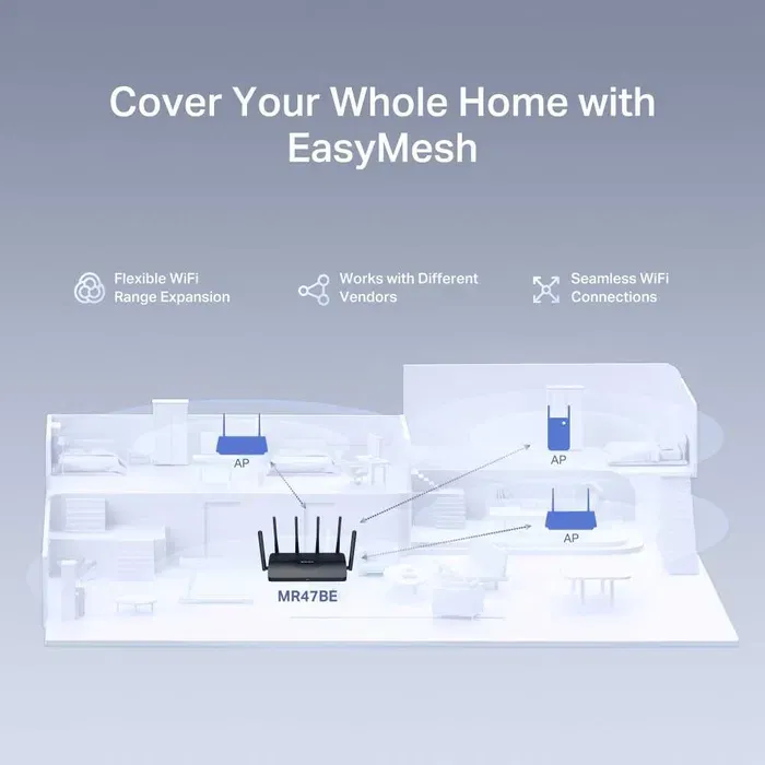 Mercusys MR47BE Wi-Fi 7 7 Mercusys MR47BE Wi-Fi 7 7