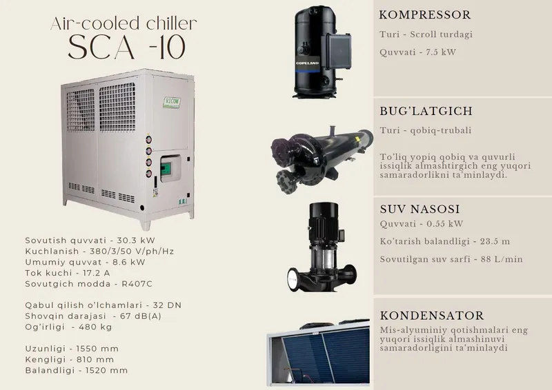 Ricom SCA -10 Chiller 10 HP Чиллер 10 НР 1