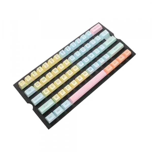 Ducky Cotton Candy keycaplari 3