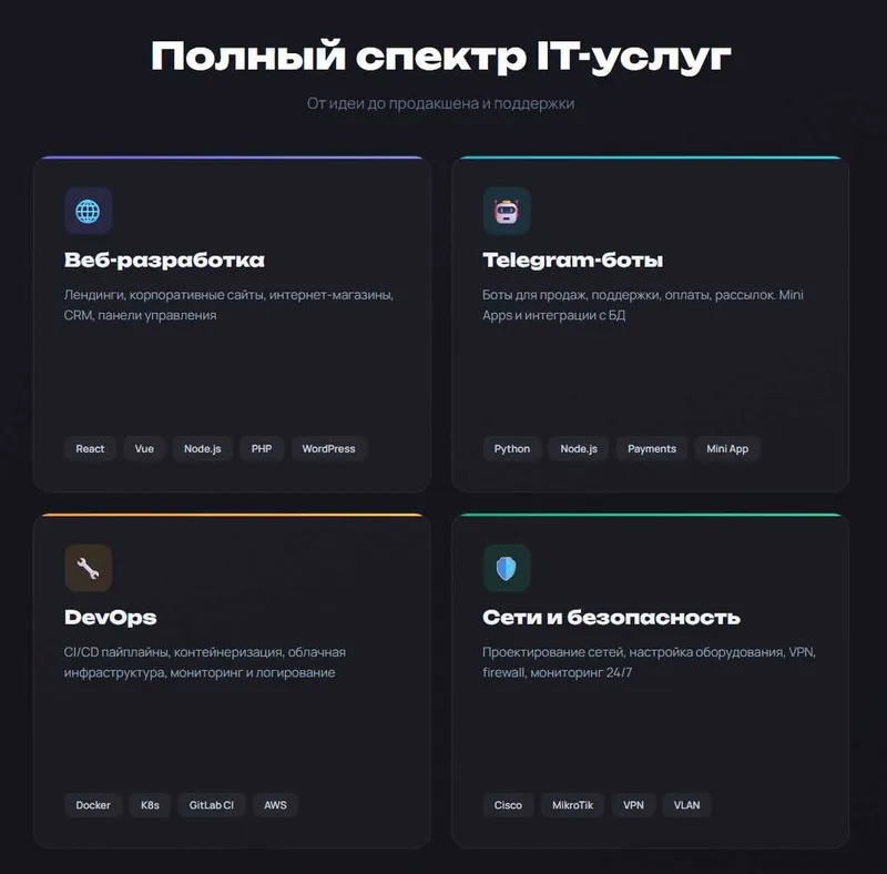 IT-услуги под ключ | Разработка · DevOps · Сети — фото 1