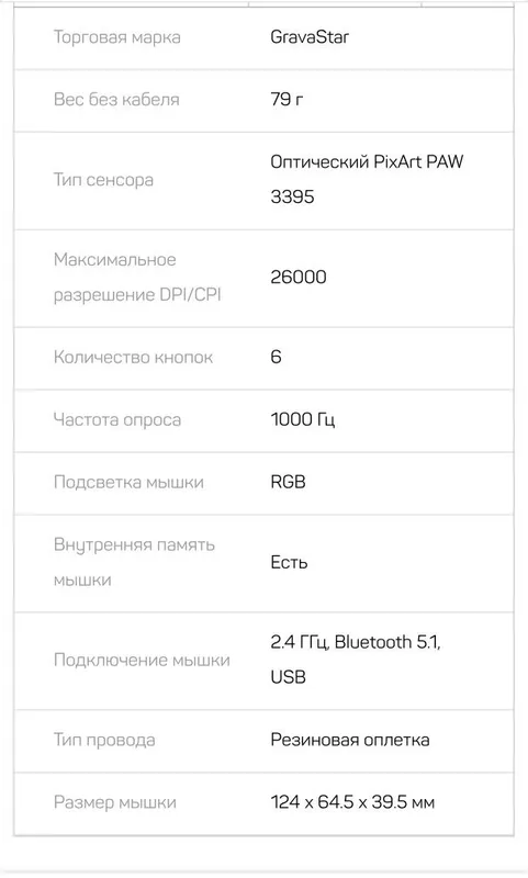 Мышка компьютерная — фото 1