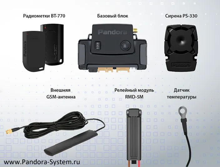 Автосигнализация Pandora DXL 4710 2 Автосигнализация Pandora DXL 4710 2