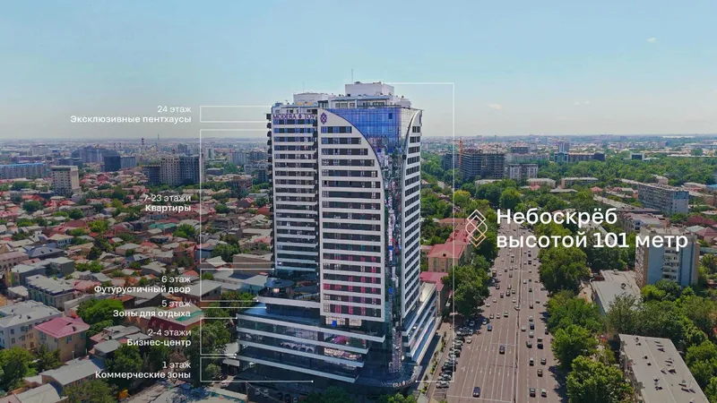 Премиальное Retail-пространство на первом этаже — без комиссии — фото 2