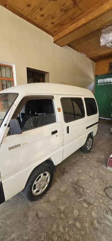 Damas1 2004 yil gazii metan xarajoti yuq