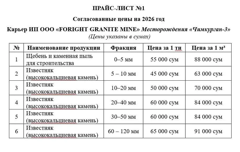 Oxaktosh / Известняк карьердан хар хил фракцияда — фото 7