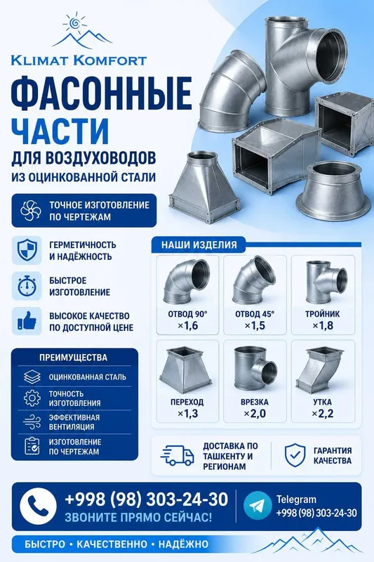 Оцинкованные воздуховоды — фото 1
