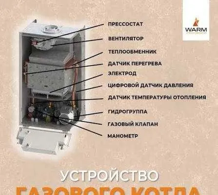Ремонт газовых котлов любых моделей с гарантией 2