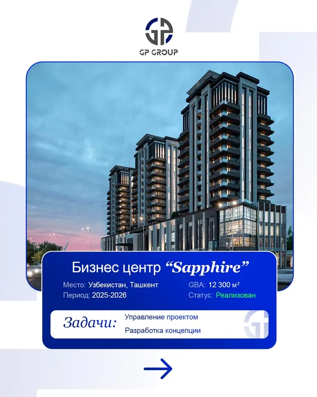 Biznes-markazni boshqarish (PM/FM/AM) 6