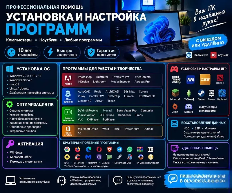 Установка и настройка программ, игр, драйверов, Windows удалённо Установка и настройка программ, игр, драйверов, Windows удалённо