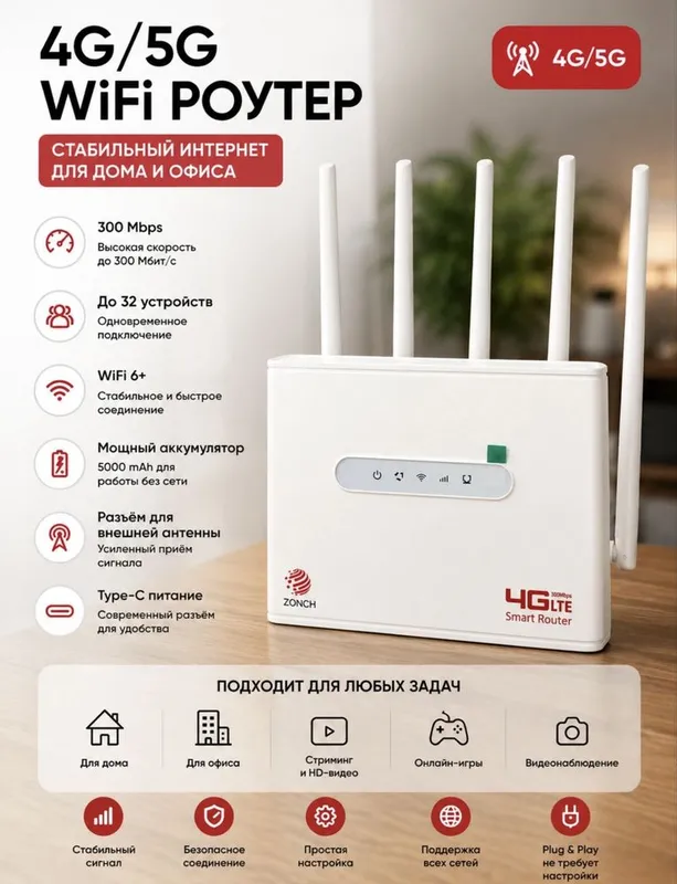 Сим карта роутер 4G LTE WIFl router Доставка есть! Сим карта роутер 4G LTE WIFl router Доставка есть!