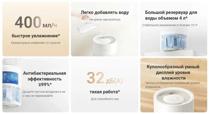 Увлажнитель Xiaomi Smart Evaporative Humidifier — фото 2