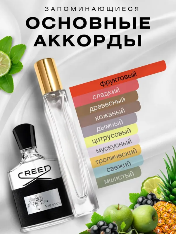 Мужские духи Creed Aventus,распив 10мл 2