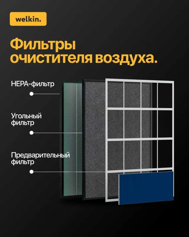 Очиститель воздуха + увлажнитель WELKIN K- 08E на 60 м2 / Доставка — фото 5 Очиститель воздуха + увлажнитель WELKIN K- 08E на 60 м2 / Доставка — фото 5