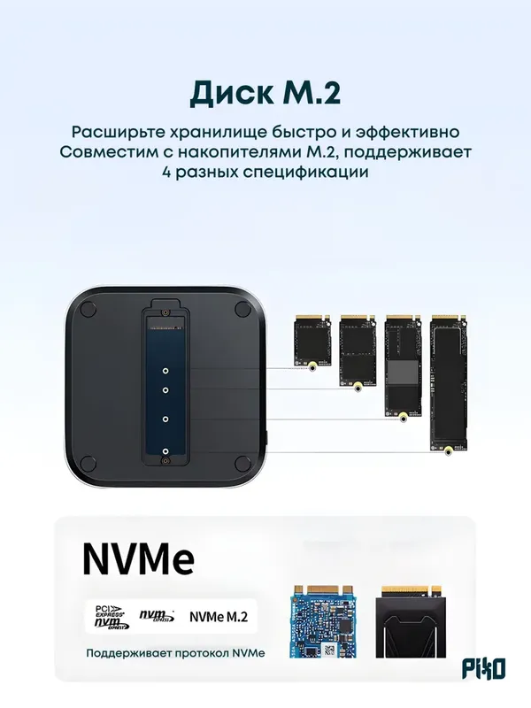 UGREEN Док-станция USB-C 11 в 1 — фото 4