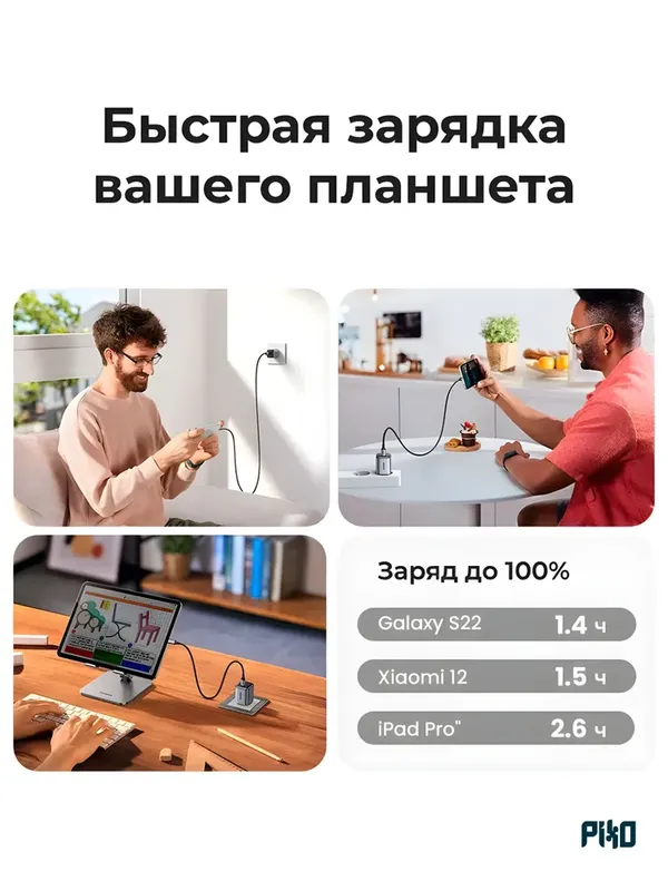 UGREEN Nexode Mini 20W GaN зарядное устройство — фото 6
