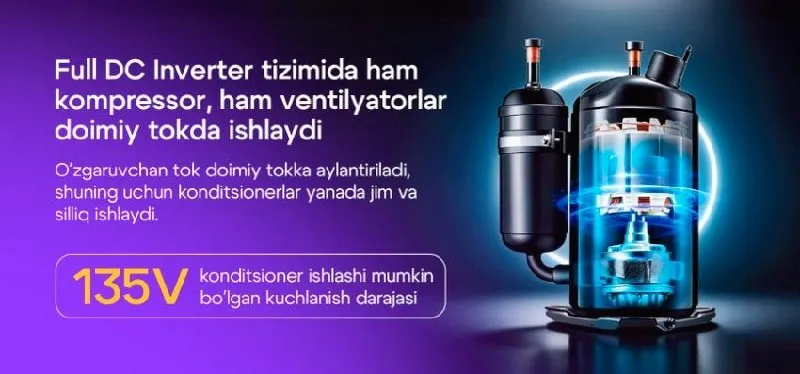 НОВИНКА ОТ ZIFFLER 12 FULL DC INVERTER — фото 4