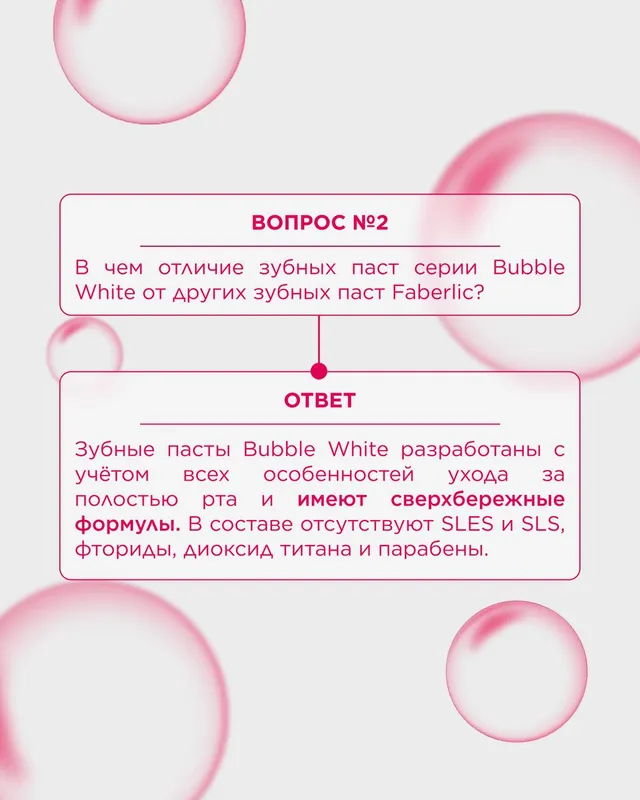 Вопросы и ответы про серию Bubble White — фото 2