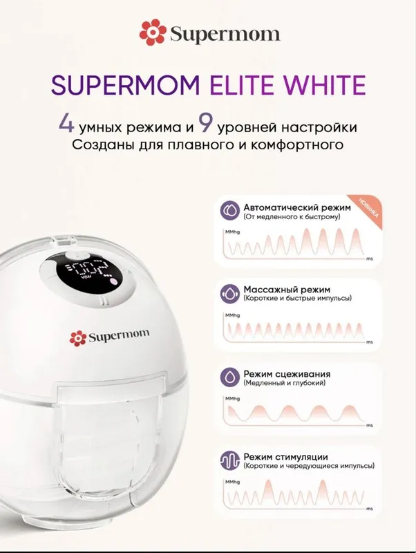 Молокоотсос грудного молока Supermom Elite White 6 Молокоотсос грудного молока Supermom Elite White 6