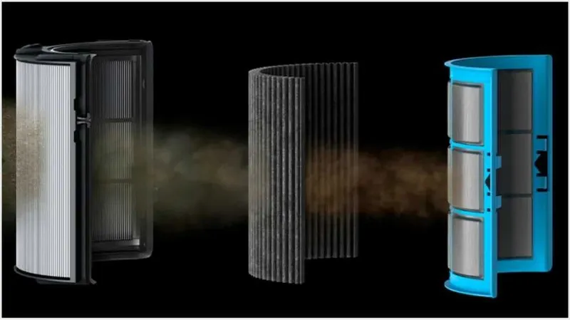 Очиститель воздуха Dyson Purifier Cool™ TP03 — фото 3