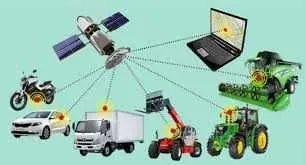 Zamonaviy GPS tizimlari 1 Zamonaviy GPS tizimlari 1