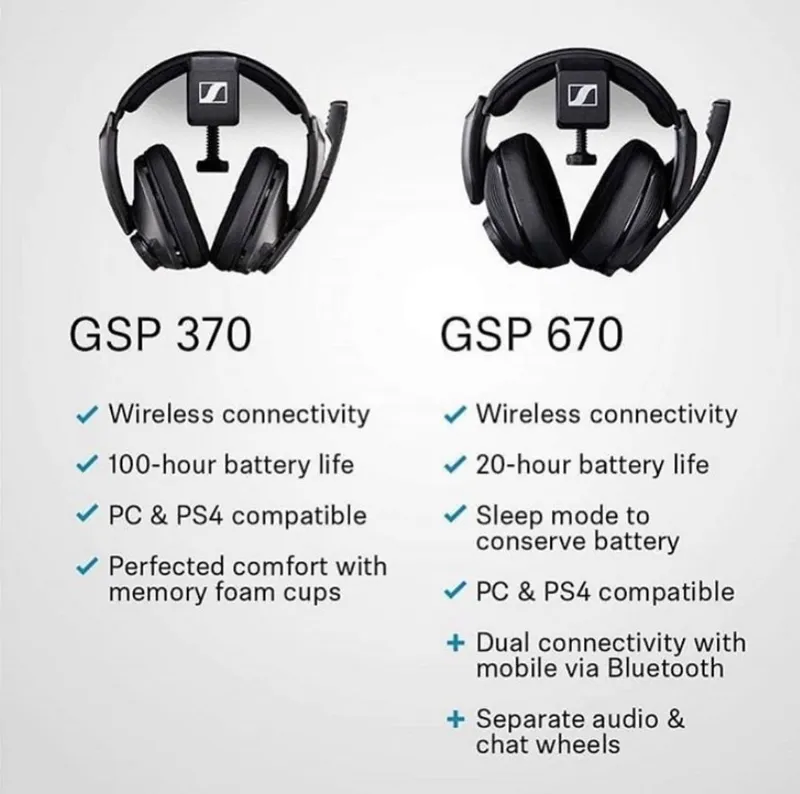 Sennheiser GSP 370 Wireless Беспроводные Наушники — фото 1