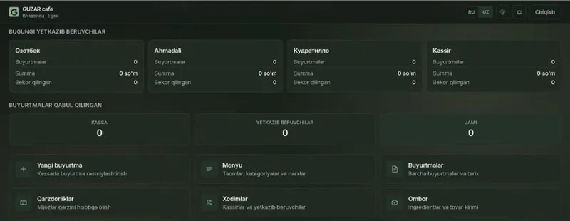 POS-система для кафе, ресторанов и Fast Food 3 POS-система для кафе, ресторанов и Fast Food 3