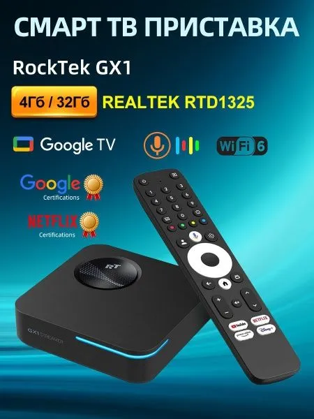 Смарт Тв приставка Tanix TX5 Android 14 2/16GB-4/32Gb Смарт Тв приставка Tanix TX5 Android 14 2/16GB-4/32Gb
