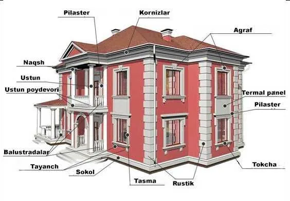 dekorativ mahsulotlar ishlab chiqarish uskunasi 4