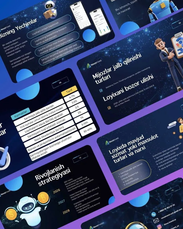 Презентации для бизнеса — инвестиции, портфолио, продажи — фото 2